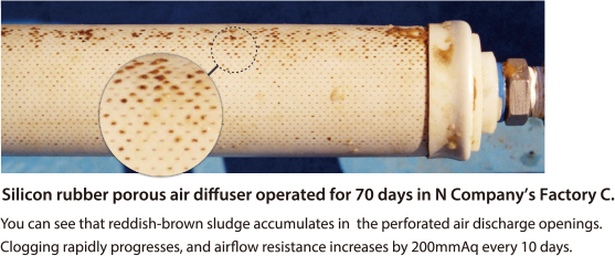 Silicon rubber porous air diffuser operated for 70 days in N Company’s Factory C.