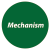 Mechanism