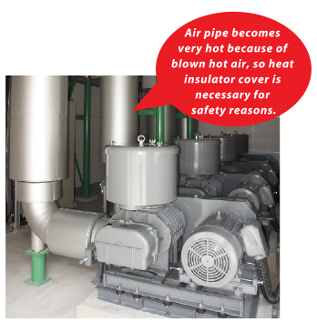 Air pipe becomes very hot because of blown hot air, so heat insulator cover is necessary for safety reasons.