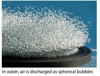 In water, air is discharged as spherical bubbles