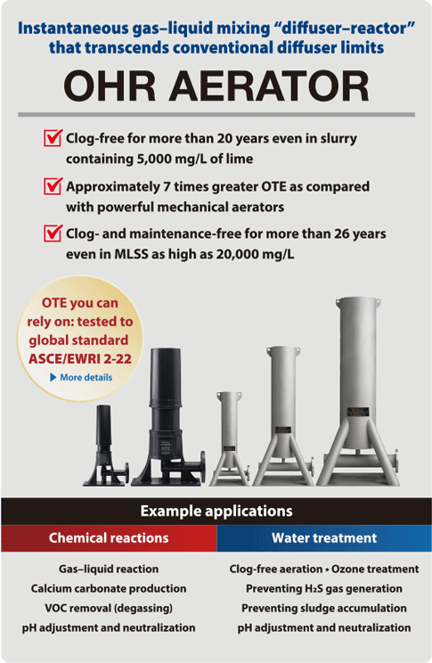 Instantaneous gas–liquid mixing diffuser–reactor that transcends conventional diffuser limits OHR AERATOR