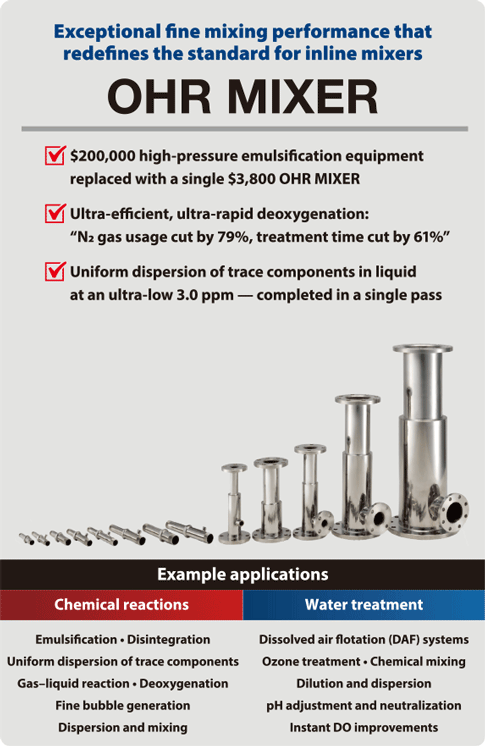 Exceptional fine mixing performance that redefines the standard for inline mixers OHR MIXER