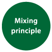 Mixing principle