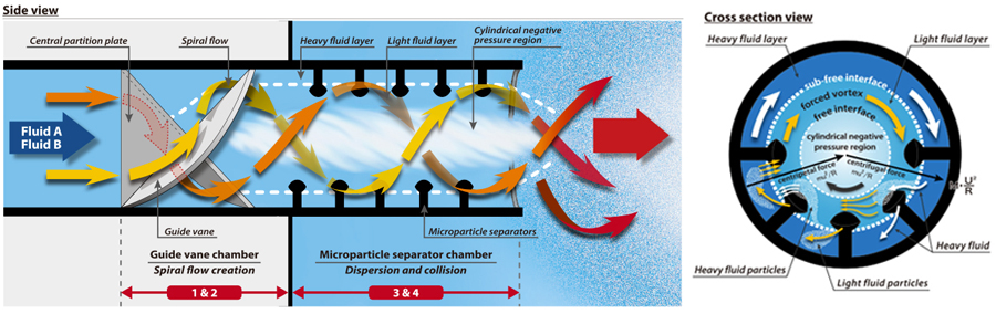 mechanism diagram